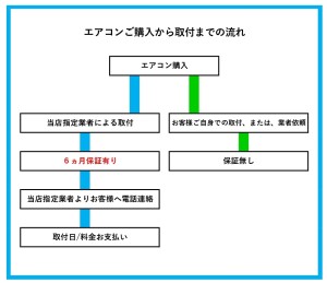 エアコン_page-0001